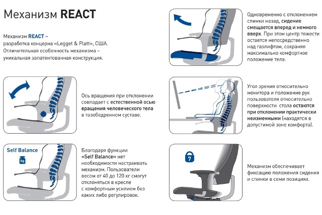 офисное кресло купить киев